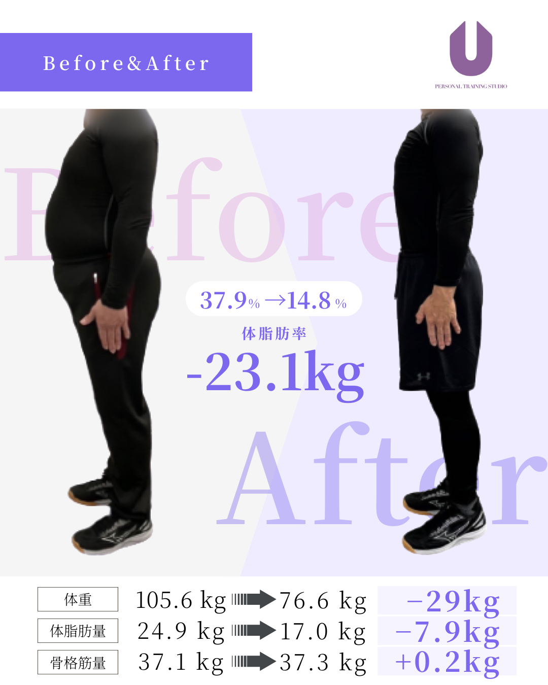 ビフォーアフター3