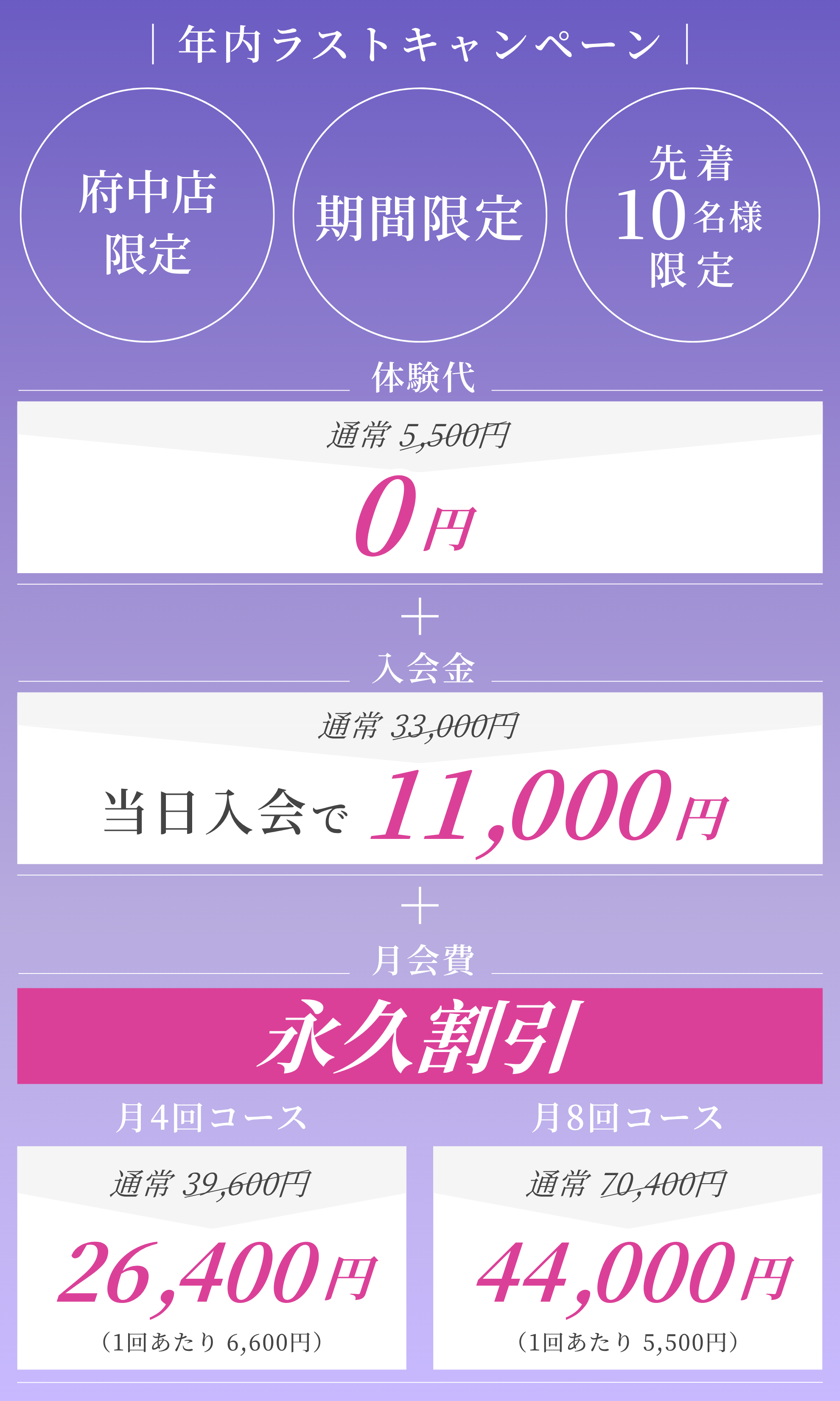 キャンペーン